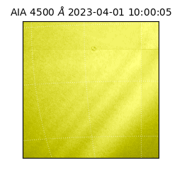 saia - 2023-04-01T10:00:05.680000
