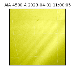saia - 2023-04-01T11:00:05.680000