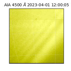 saia - 2023-04-01T12:00:05.680000
