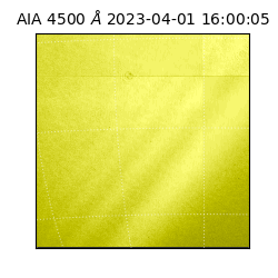 saia - 2023-04-01T16:00:05.680000