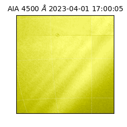 saia - 2023-04-01T17:00:05.680000