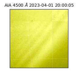 saia - 2023-04-01T20:00:05.680000