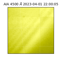 saia - 2023-04-01T22:00:05.690000