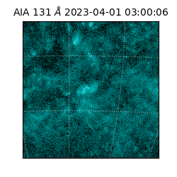 saia - 2023-04-01T03:00:06.630000
