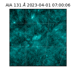 saia - 2023-04-01T07:00:06.620000
