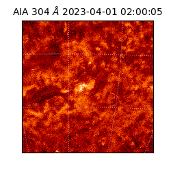 saia - 2023-04-01T02:00:05.130000