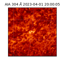 saia - 2023-04-01T20:00:05.130000