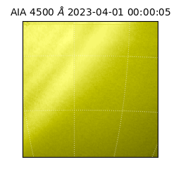 saia - 2023-04-01T00:00:05.685000