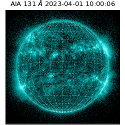 saia - 2023-04-01T10:00:06.620000