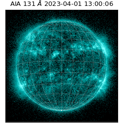 saia - 2023-04-01T13:00:06.620000