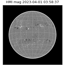shmi - 2023-04-01T03:58:37.600000