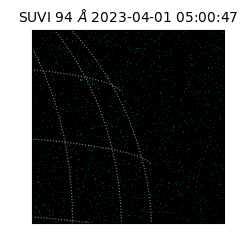 suvi - 2023-04-01T05:00:47.912000