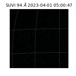 suvi - 2023-04-01T05:00:47.912000