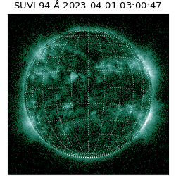 suvi - 2023-04-01T03:00:47.642000