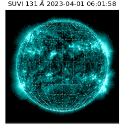 suvi - 2023-04-01T06:01:58.068000
