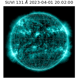 suvi - 2023-04-01T20:02:00.090000