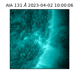 saia - 2023-04-02T10:00:06.630000