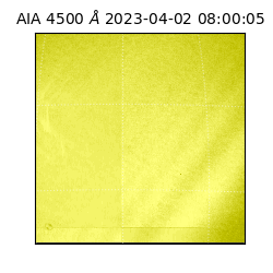 saia - 2023-04-02T08:00:05.680000