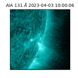 saia - 2023-04-03T10:00:06.620000