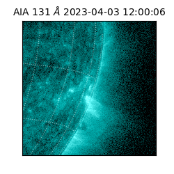 saia - 2023-04-03T12:00:06.620000