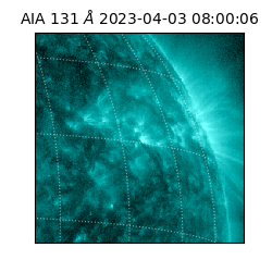 saia - 2023-04-03T08:00:06.622000