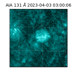 saia - 2023-04-03T03:00:06.620000