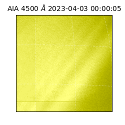 saia - 2023-04-03T00:00:05.680000