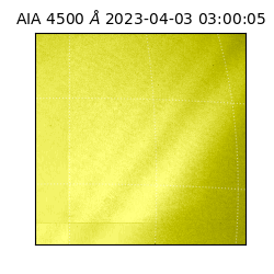 saia - 2023-04-03T03:00:05.680000