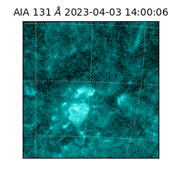 saia - 2023-04-03T14:00:06.620000
