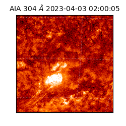 saia - 2023-04-03T02:00:05.130000