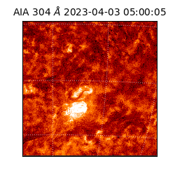 saia - 2023-04-03T05:00:05.140000