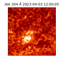 saia - 2023-04-03T12:00:05.130000