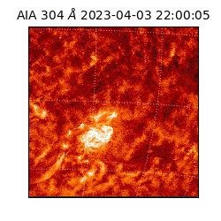 saia - 2023-04-03T22:00:05.150000