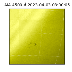 saia - 2023-04-03T08:00:05.680000