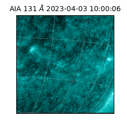 saia - 2023-04-03T10:00:06.620000