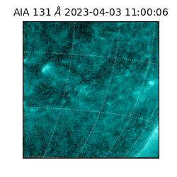 saia - 2023-04-03T11:00:06.630000