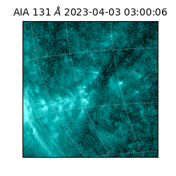 saia - 2023-04-03T03:00:06.620000