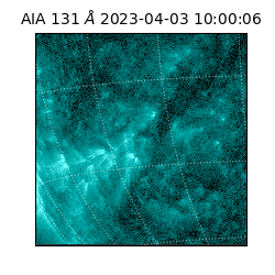 saia - 2023-04-03T10:00:06.620000