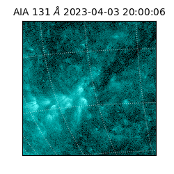 saia - 2023-04-03T20:00:06.630000