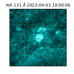 saia - 2023-04-03T10:00:06.620000