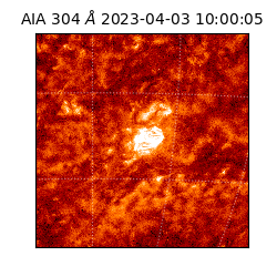 saia - 2023-04-03T10:00:05.130000