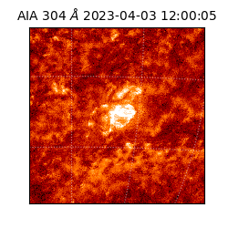 saia - 2023-04-03T12:00:05.130000