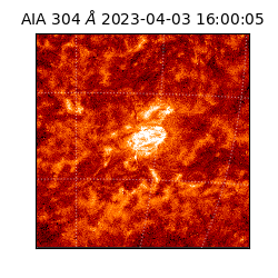 saia - 2023-04-03T16:00:05.120000