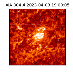 saia - 2023-04-03T19:00:05.130000