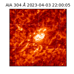 saia - 2023-04-03T22:00:05.150000