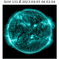 suvi - 2023-04-03T04:02:04.690000