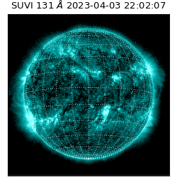 suvi - 2023-04-03T22:02:07.294000