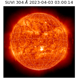 suvi - 2023-04-03T03:00:14.570000
