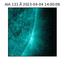 saia - 2023-04-04T14:00:06.620000