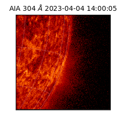 saia - 2023-04-04T14:00:05.130000